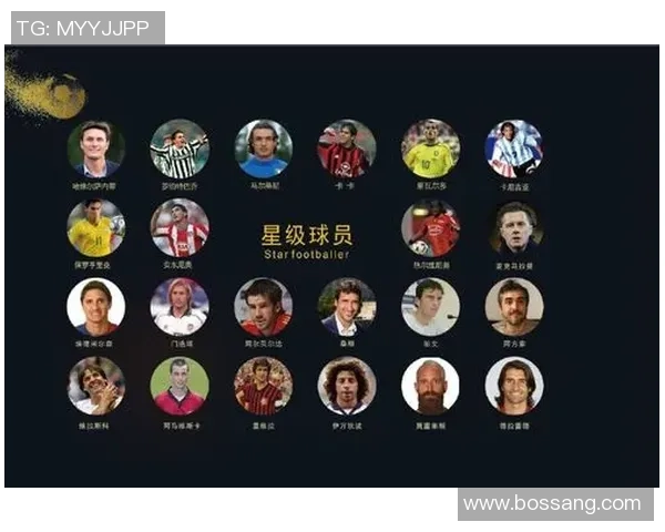 足球明星名字精彩剪辑合集让你领略球场传奇风采与荣耀瞬间